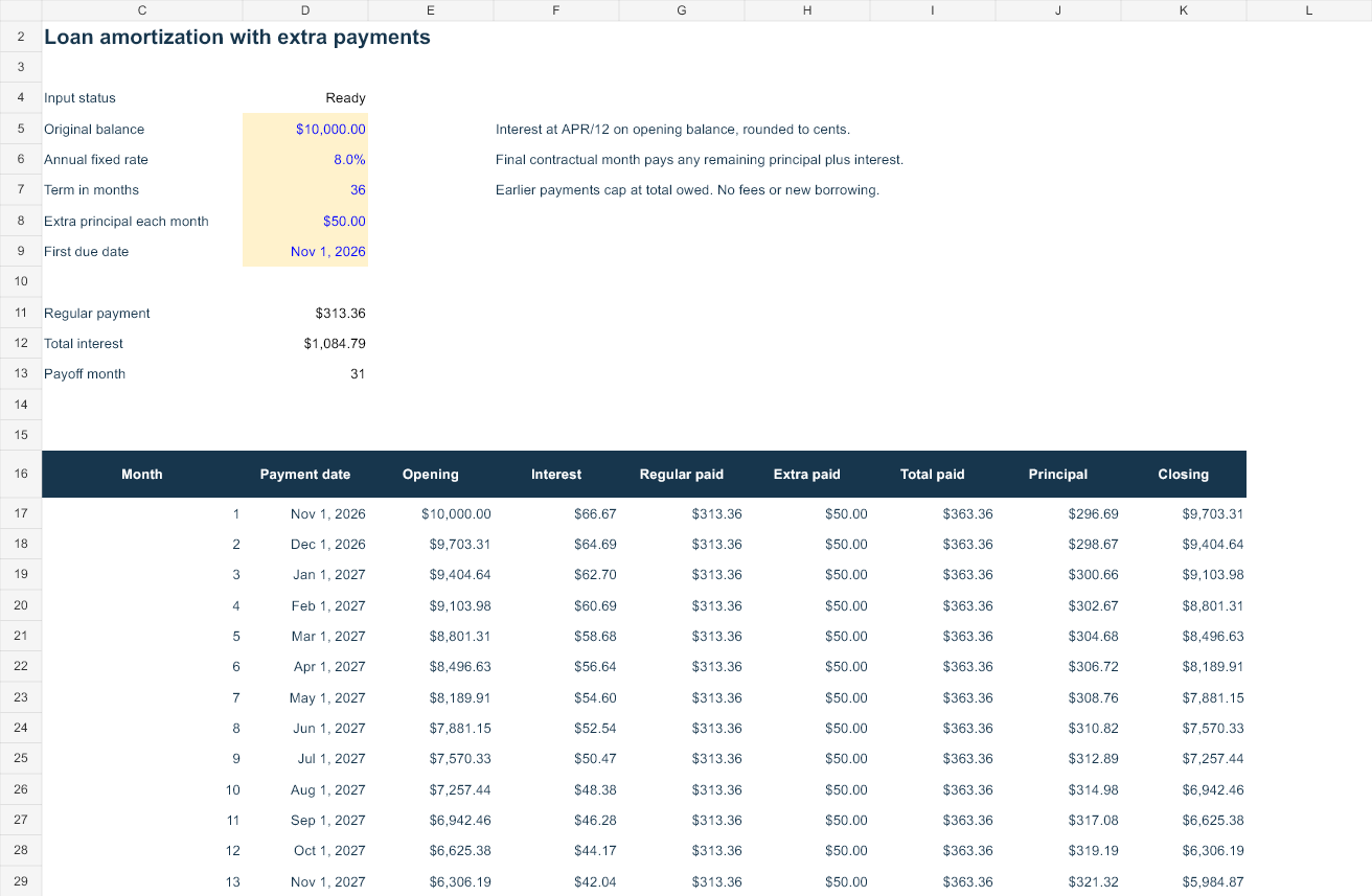 Loan Amortization Schedule for Excel example worksheet