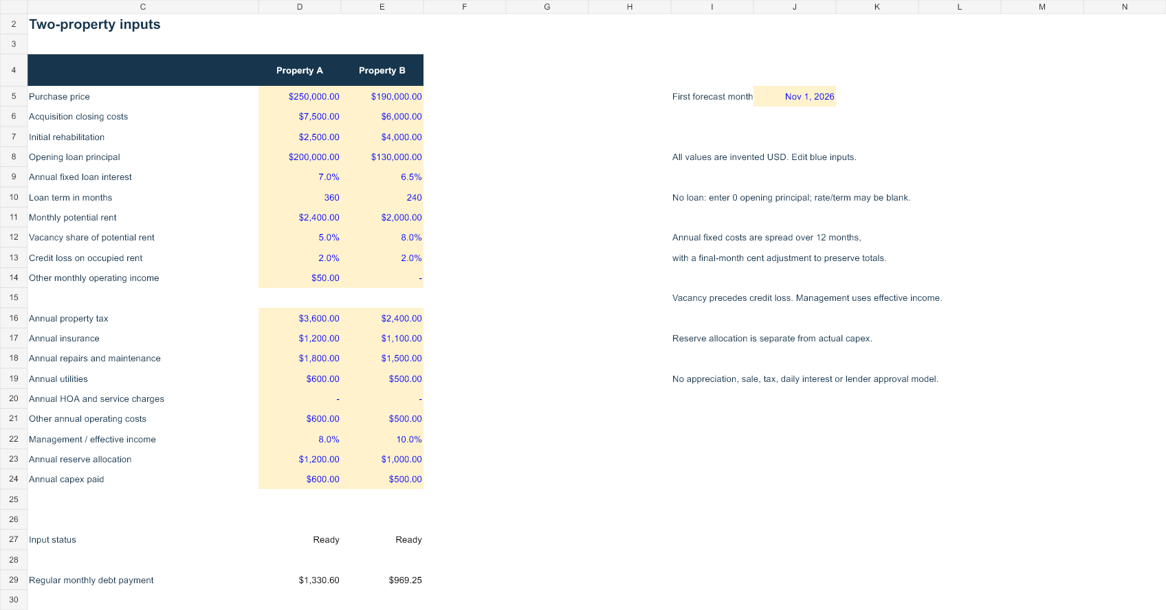 Rental Property Analysis Spreadsheet Inputs worksheet with invented USD values